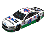 #4 Kevin Harvick (Las Vegas) - NASCAR Heat 2