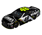 #48 Jimmie Johnson (Las Vegas) - NASCAR Heat 2