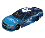 #42 Kyle Larson (Phoenix) - NASCAR Heat 2