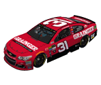 #31 Ryan Newman (Phoenix) - NASCAR Heat 2