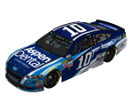 #10 Danica Patrick (Talladega) - NASCAR Heat 2