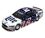 #2 Brad Keselowski (Charlotte) - NASCAR Heat 2