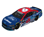 #6 Trevor Bayne - NASCAR Heat 2