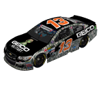 #13 Ty Dillon - NASCAR Heat 2