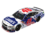 #48 Jimmie Johnson - NASCAR Heat 2
