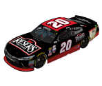 #20 Erik Jones - NASCAR Heat 2