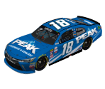 #18 Daniel Suarez (Talladega) - NASCAR Heat 2