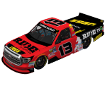#13 Cody Coughlin - NASCAR Heat 2