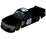 #49 Wendell Chavous - NASCAR Heat 2