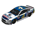 #4 Kevin Harvick (Darlington) - NASCAR Heat 2