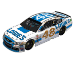 #48 Jimmie Johnson - NASCAR Heat 2