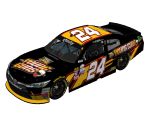 #24 Dylan Lupton (Atlanta) - NASCAR Heat 2