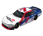 #7 Justin Allgaier (Bristol) - NASCAR Heat 2