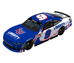 #9 William Byron (Darlington) - NASCAR Heat 2