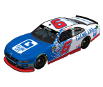 #6 Darrell Wallace Jr. (Talladega) - NASCAR Heat 2
