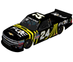 #24 Justin Haley - NASCAR Heat 2