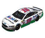 #10 Danica Patrick (Bristol) - NASCAR Heat 2