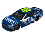 #48 Jimmie Johnson (Bristol) - NASCAR Heat 2