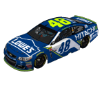 #48 Jimmie Johnson (Chicagoland II) - NASCAR Heat 2