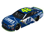 #48 Jimmie Johnson (Dover II) - NASCAR Heat 2