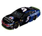 #5 Kasey Kahne (Dover II) - NASCAR Heat 2