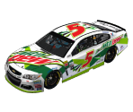 #5 Kasey Kahne (Kentucky) - NASCAR Heat 2