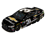 #31 Ryan Newman (Martinsville) - NASCAR Heat 2