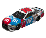 #18 Kyle Busch (Pocono) - NASCAR Heat 2