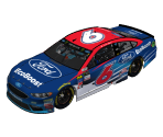 #6 Trevor Bayne (Pocono) - NASCAR Heat 2