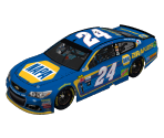 #24 Chase Elliott (Richmond) - NASCAR Heat 2