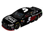 #5 Kasey Kahne (Richmond) - NASCAR Heat 2