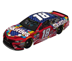 #18 Kyle Busch (Talladega) - NASCAR Heat 2