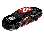 #20 Matt Kenseth (Watkins Glen) - NASCAR Heat 2