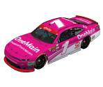#1 Elliott Sadler (Charlotte II) - NASCAR Heat 2