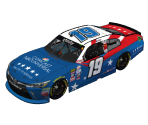#19 Matt Tifft (Daytona II) - NASCAR Heat 2