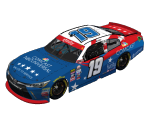 #19 Matt Tifft (Dover II) - NASCAR Heat 2