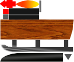 Rocket Sled - Roblox