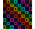 UV Map - Skullgirls 2nd Encore